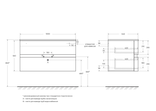 картинка ELETTRA База под раковину с двумя выдвижными ящиками 55525 Bianco opaco, 100x51x55 от магазина Сантехстрой