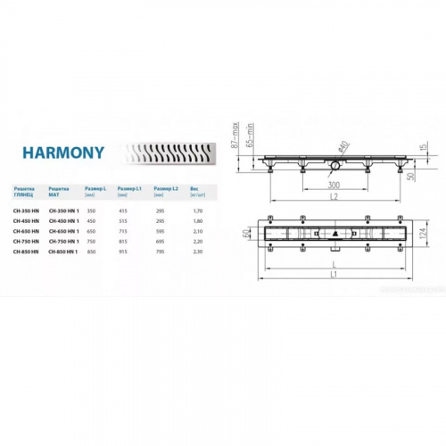 картинка Водоотводящий пластиковый желоб AZARIO D40 (боковой слив) c рамкой из нерж.стали, с решеткой Harmony 850 мм (AZ-CH 850 HN) от магазина Сантехстрой