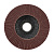 картинка Круг лепестковый торцевой P 100, 125х22,2 мм Kranz от магазина Сантехстрой