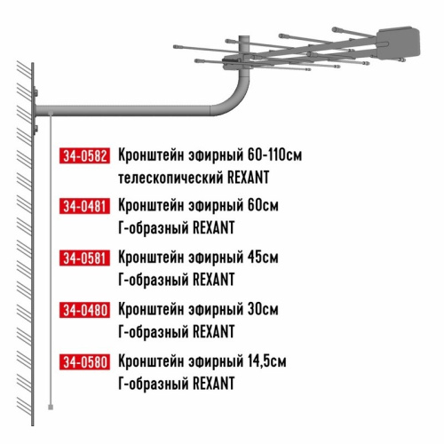 картинка Кронштейн эфирный Г-образный,  30см REXANT от магазина Сантехстрой