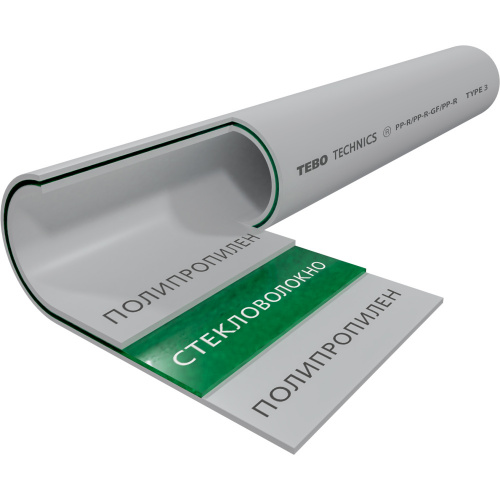 картинка Труба TEBO SDR6 (PN20) 50x8,3 армированная стекловолокном сер. PP-R метр (4/20) от магазина Сантехстрой