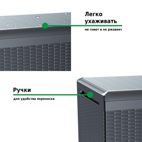 картинка Ящик для хранения Prosperplast Rato Plus 290л антрацит от магазина Сантехстрой