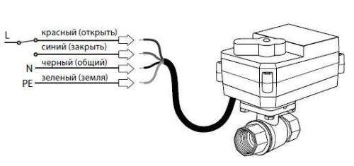 картинка Кран с электроприводом Neptun Bugatti Pro 220В 3/4" от магазина Сантехстрой