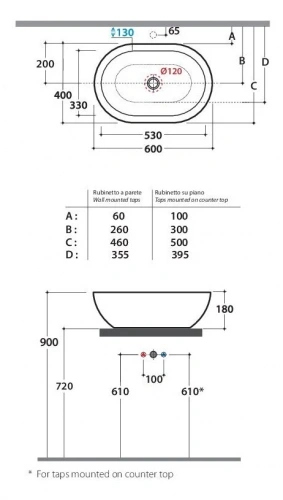 картинка Раковина Globo SC012BI FORTY3 60.40, цвет white от магазина Сантехстрой