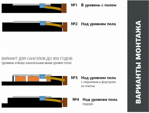 картинка Душевой поддон из искусственного камня Allen Brau Priority 120x80 8.31006-21 Белый камень от магазина Сантехстрой