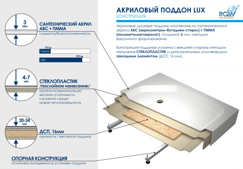 картинка Душевой поддон RGW 16180599-41 от магазина Сантехстрой