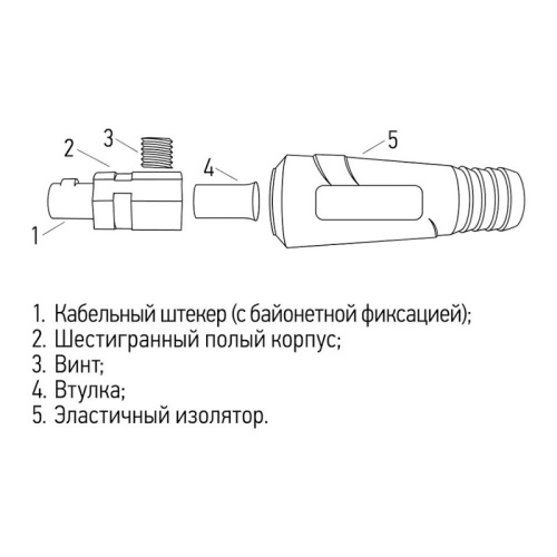 картинка Вилка кабельная (вставка) REXANT модель СКР (шт. ) 10-25 от магазина Сантехстрой