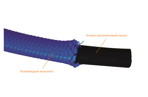 картинка Гибкая подводка Славен для смесителя, нейлон, гайка-гайка 1/2 ʺ, синяя, 1500 мм (СЛ-ЗП-088) от магазина Сантехстрой
