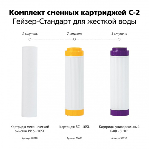 картинка Комплект сменных картриджей С-2 (Гейзер-Стандарт для жесткой воды) от магазина Сантехстрой